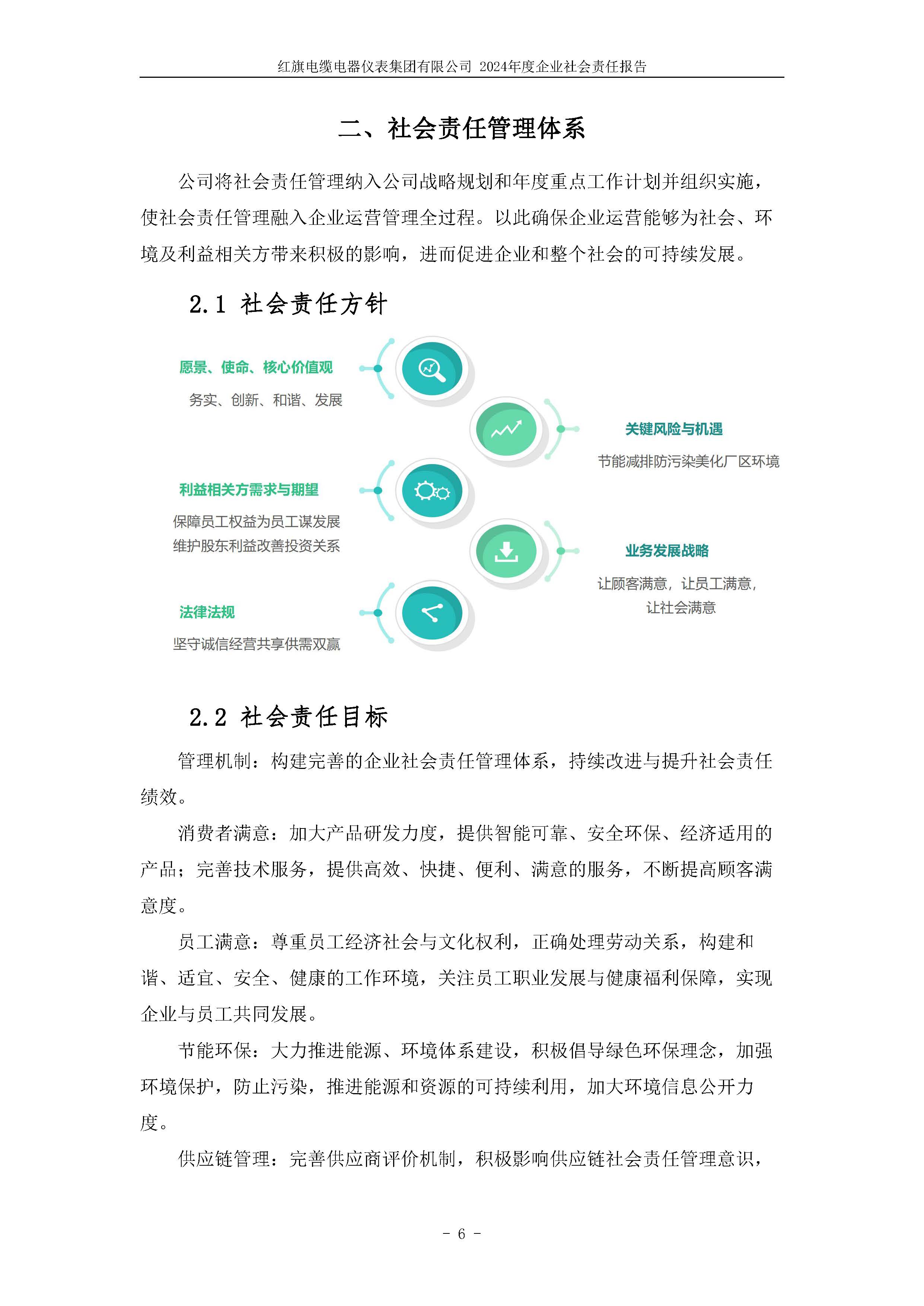 2024年社會(huì)責(zé)任報(bào)告（紅旗電纜電器儀表集團(tuán)有限公司）_頁(yè)面_10.jpg