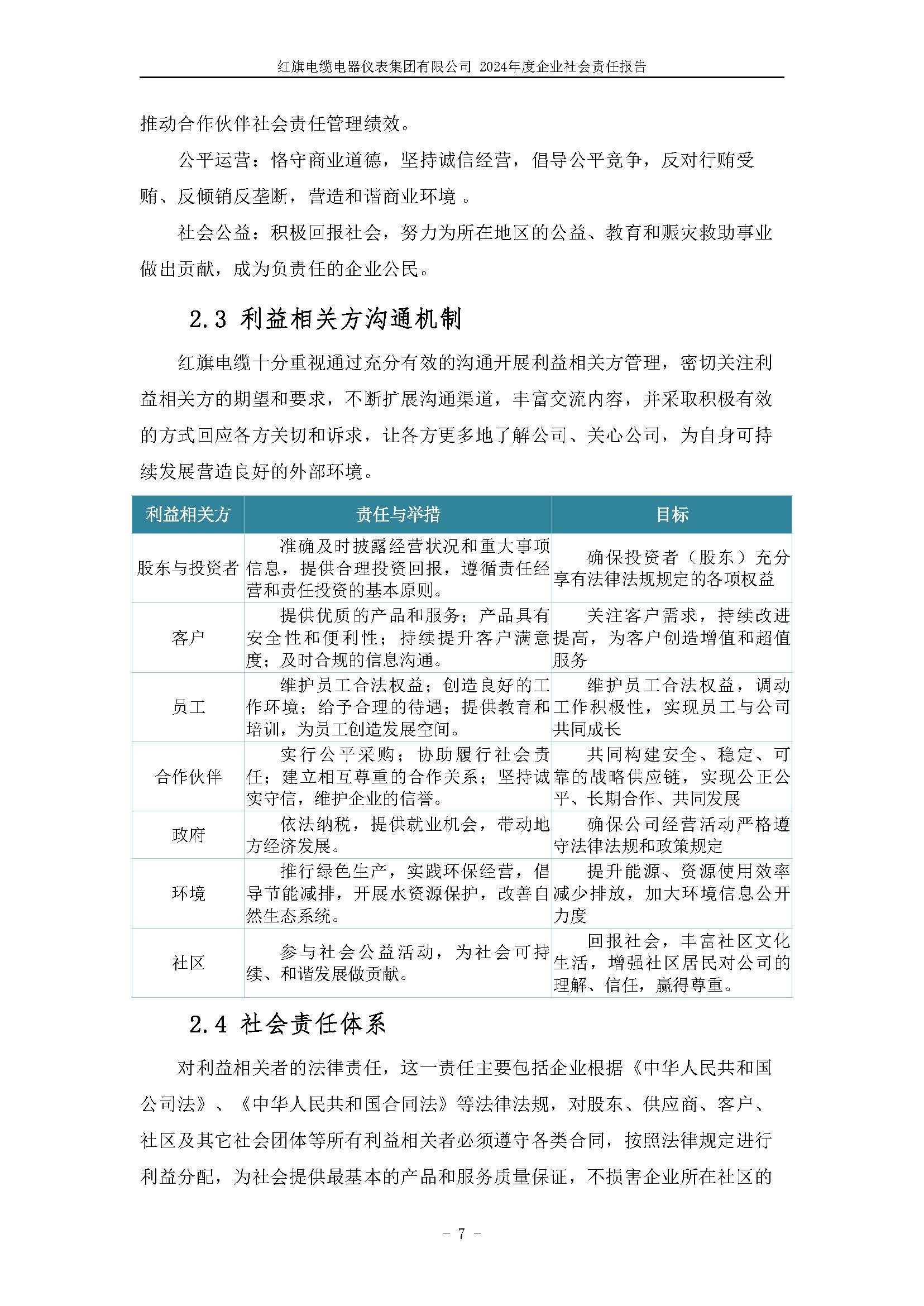 2024年社會(huì)責(zé)任報(bào)告（紅旗電纜電器儀表集團(tuán)有限公司）_頁(yè)面_11.jpg