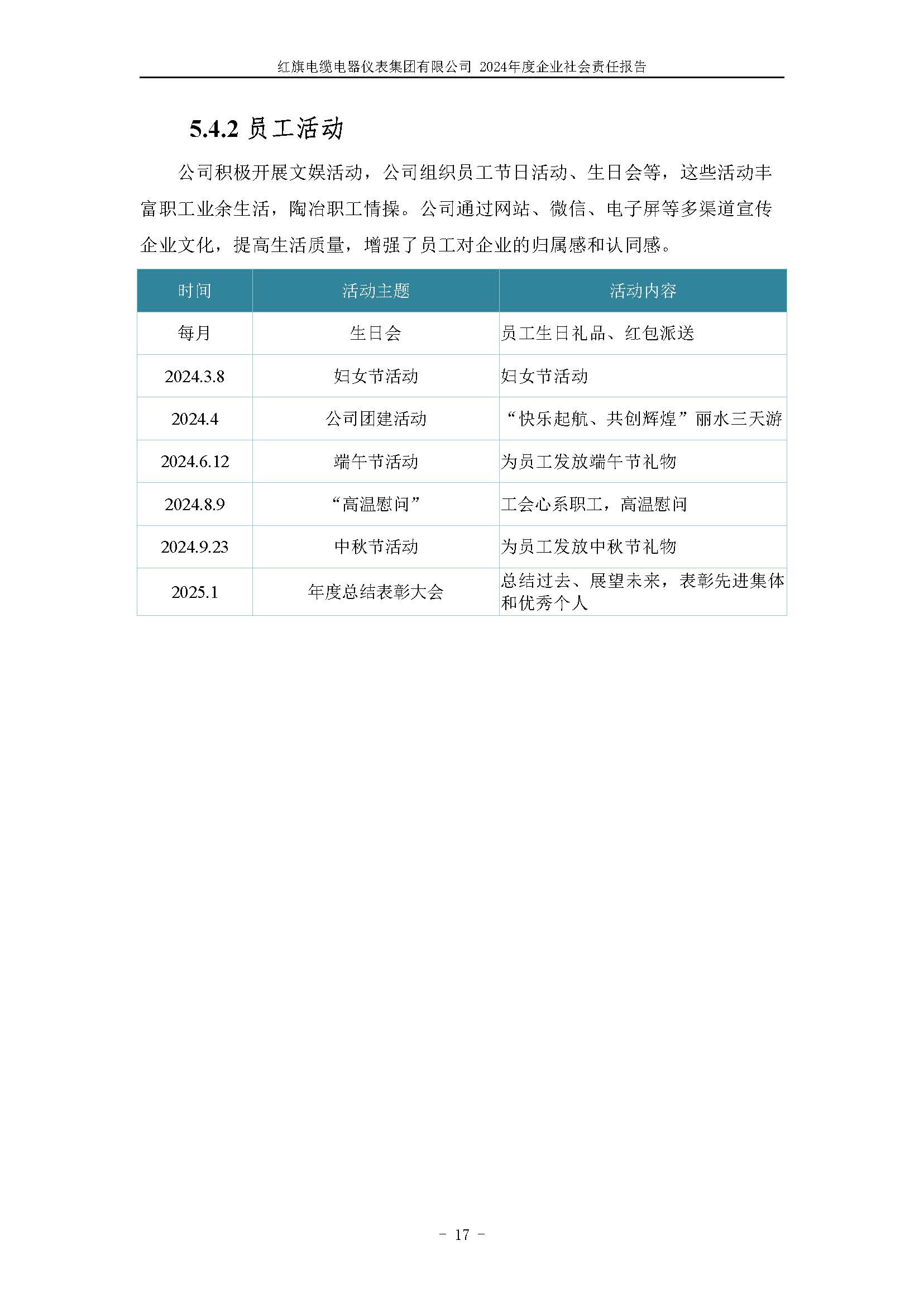 2024年社會(huì)責(zé)任報(bào)告（紅旗電纜電器儀表集團(tuán)有限公司）_頁(yè)面_21.jpg